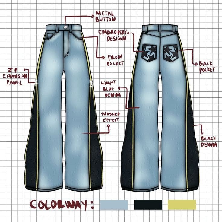 Product Design