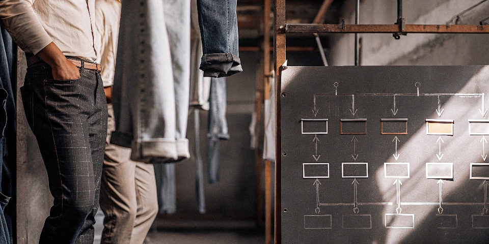 A decision tree diagram helping a user choose between raw and washed denim based on comfort, style, and maintenance priorities.