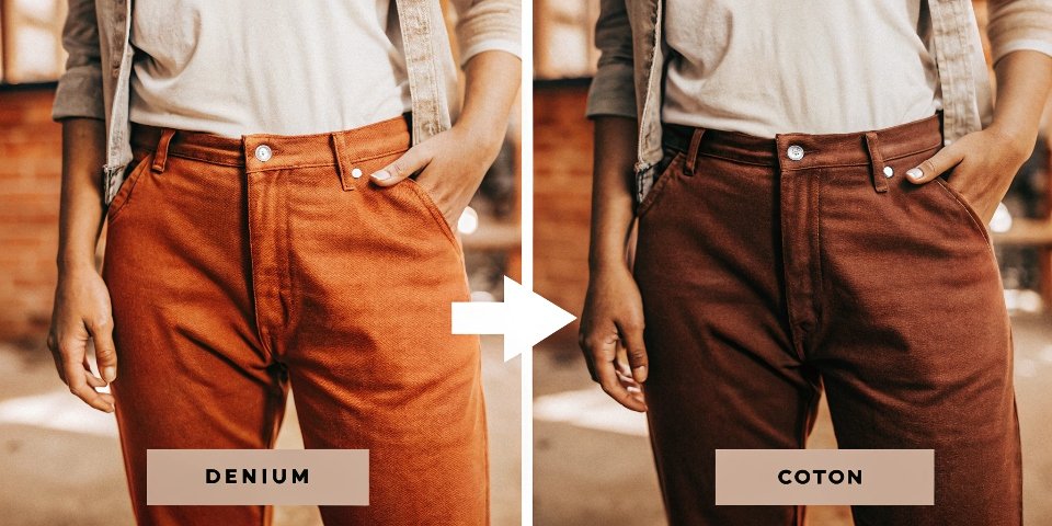 A simple graphic with an equals sign between the words "Denim" and "100% Cotton Denim," illustrating they mean the same thing.