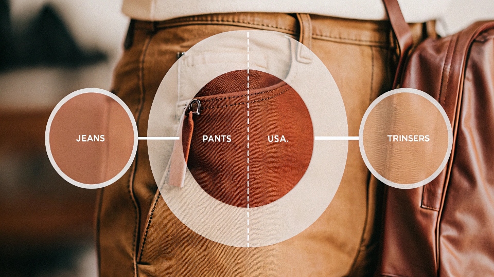 A simple diagram showing a large circle labeled "Pants (in the USA)" with smaller circles inside it labeled "Jeans," "Trousers," and "Chinos."