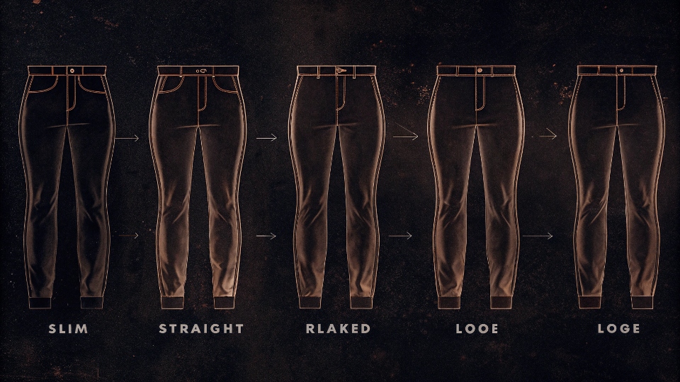 A graphic showing a spectrum of jean fits from Slim, Straight, Relaxed, Loose, to Baggy.