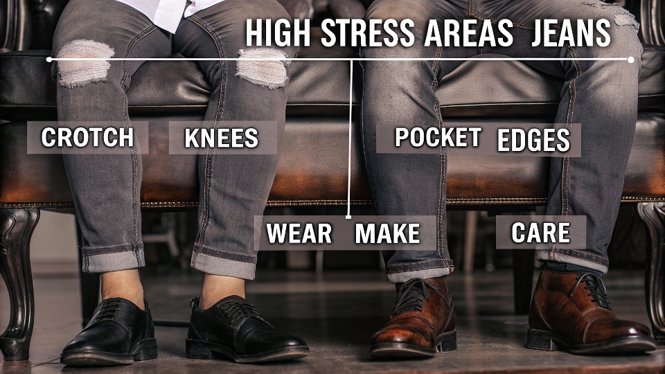 An infographic diagram pointing out high-stress areas on a pair of jeans like the crotch, knees, and pocket edges