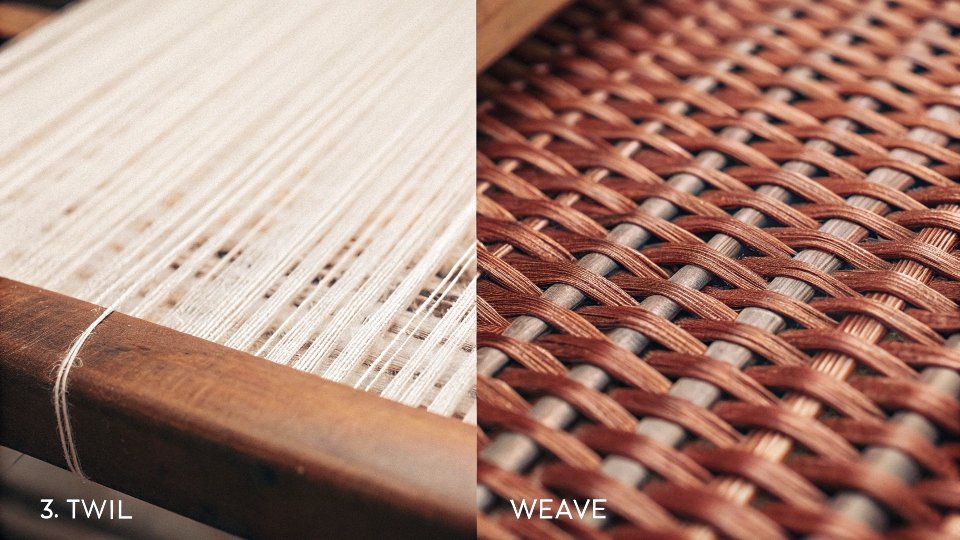 A microscopic view of denim's twill weave vs. a plain cotton weave
