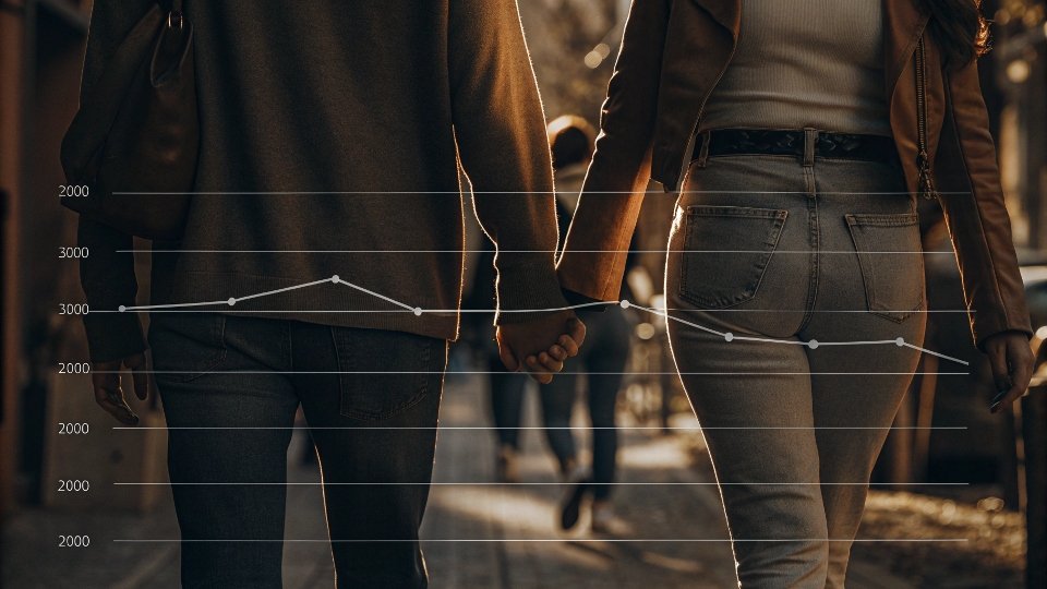 A timeline graphic showing the popularity of skinny jeans peaking in the early 2010s and declining rapidly after 2020