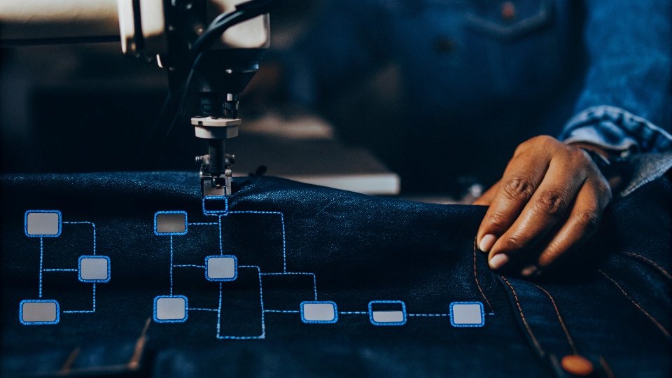 A robot arm and a human hand working together on a piece of denim fabric