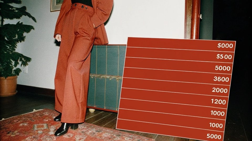 Understanding Volume Breaks for Jeans Manufacturing A pricing chart showing per-unit cost decreasing as order volume increases