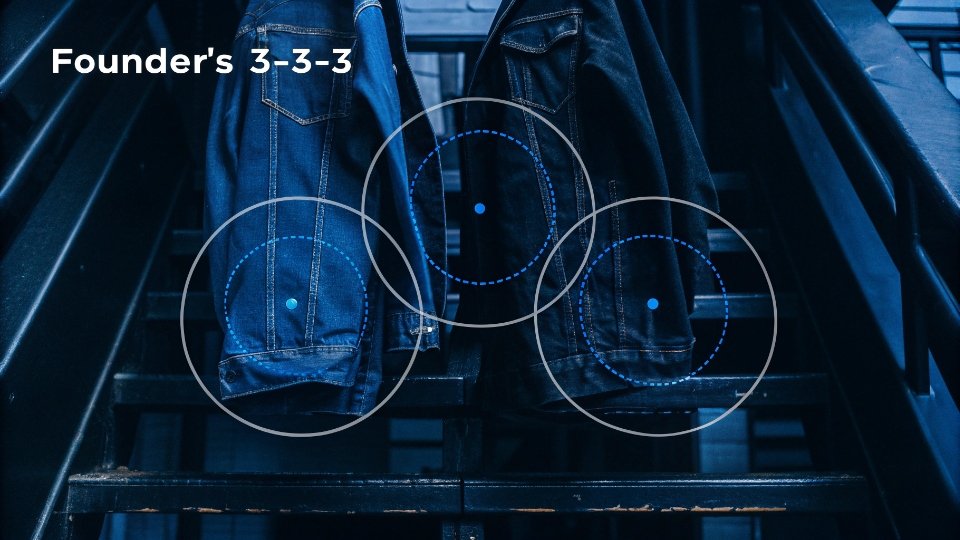 The 3-3-3 Rule for a Clothing Brand A minimalist capsule wardrobe with just a few well-chosen items hanging neatly.