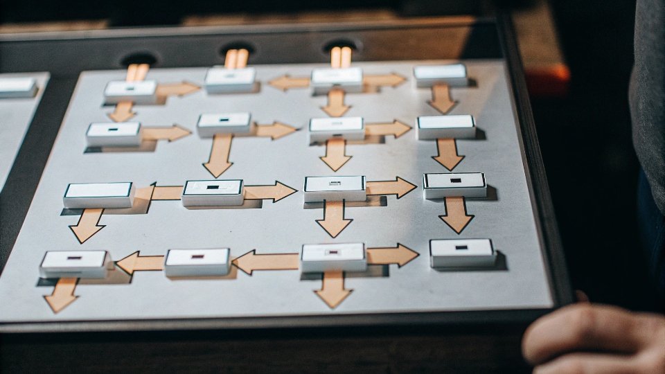 The Structure of a Unique Batch Code A diagram showing how a batch code is constructed from different pieces of information like date, style, and line number.