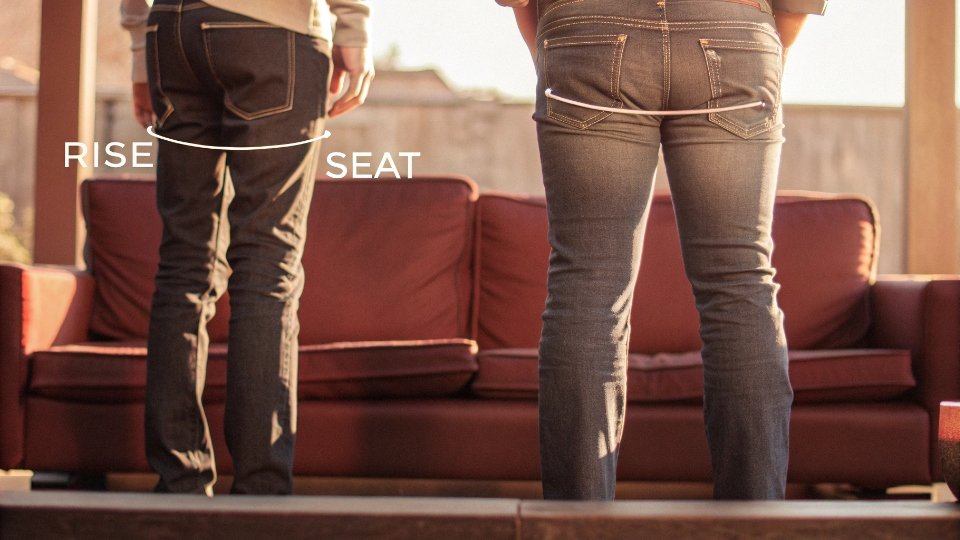 Understanding Jeans Rise and Seat Pattern An illustration highlighting the rise and seat measurements on a jeans pattern.