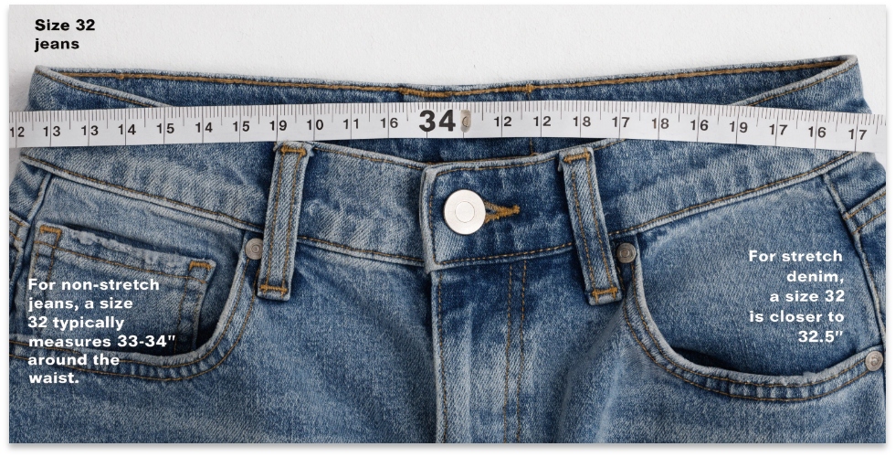 Measuring the Waistband of Size 32 Jeans A tape measure laid flat across the waistband of a size 32 jean, showing a measurement of 17 inches (34 inches total).