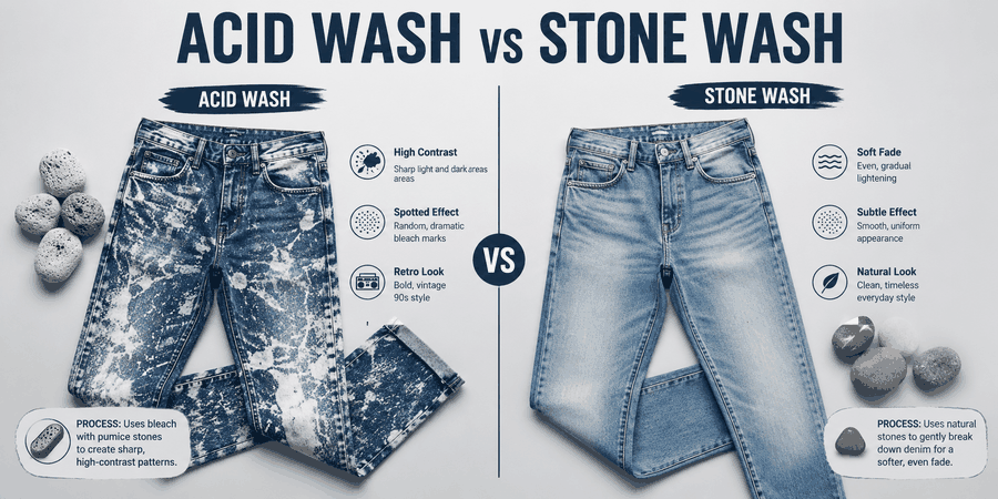 Acid Wash vs Stone Wash difference between acid wash and stone wash